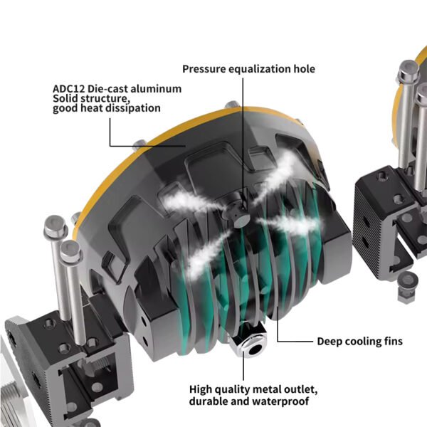 Product heat dissipation introduction