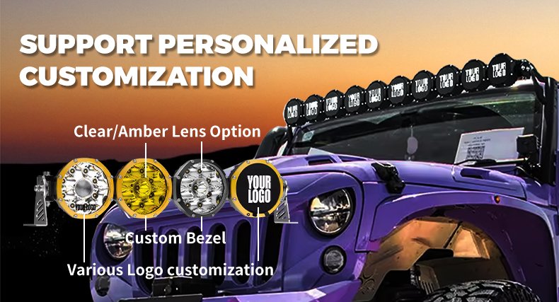 Support personalized customization