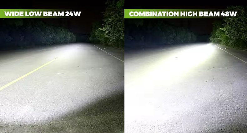 High and low beam light effect display