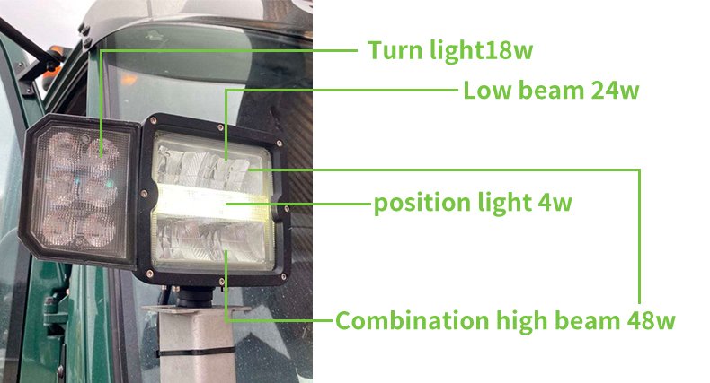 Snow Plow Lights Product Parameters