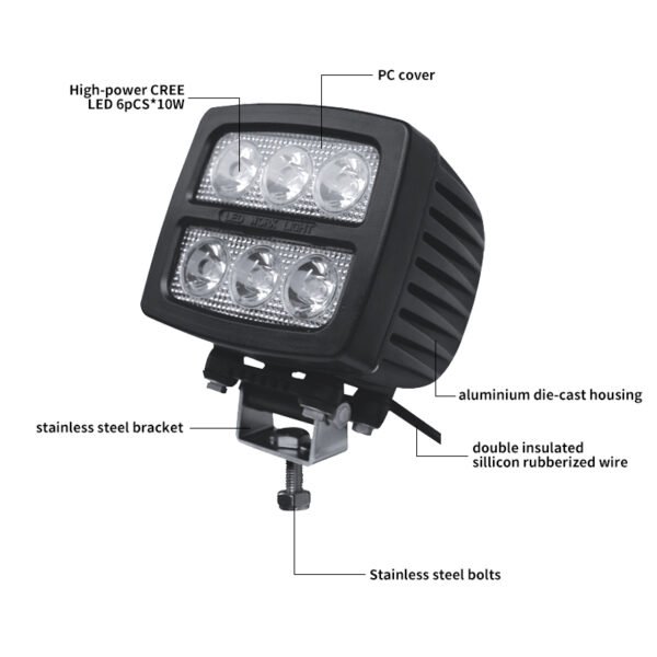 led tractor spotlights