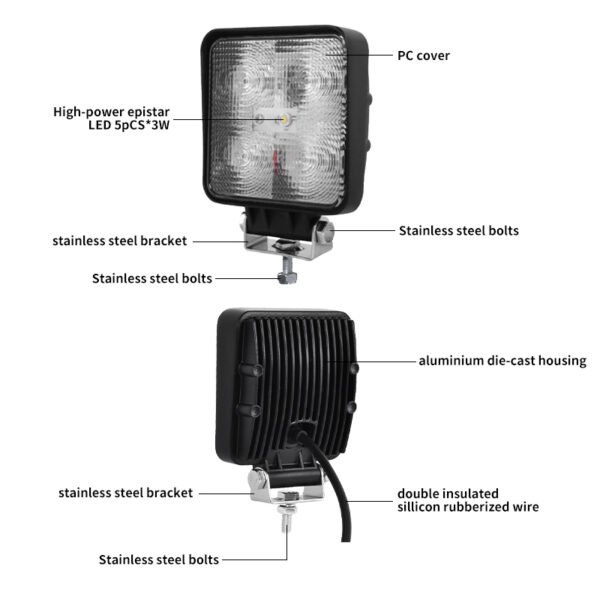 Product Parameters