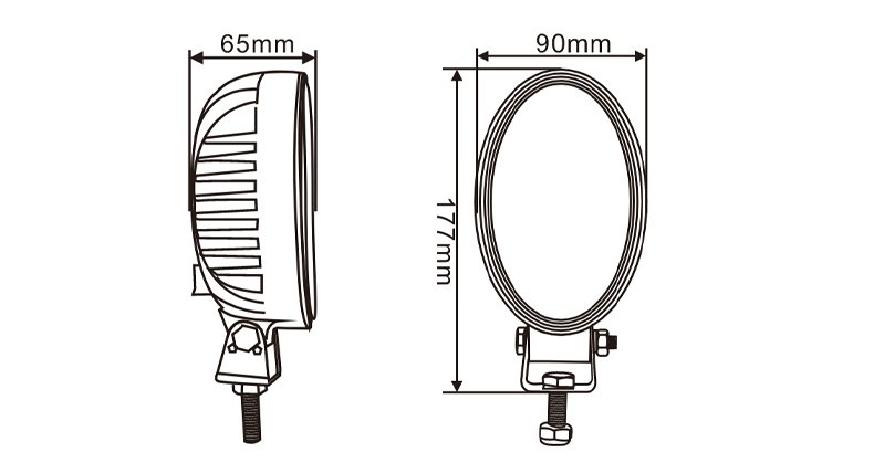 Product Parameters