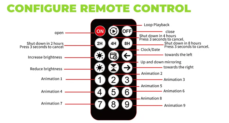car led message board​ remote control