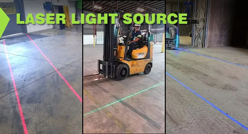 Laser Line Projector Color Display