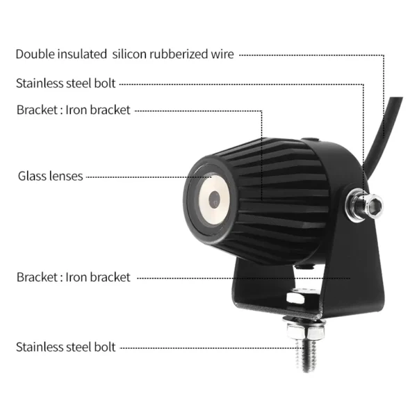 Laser Line Projector Details