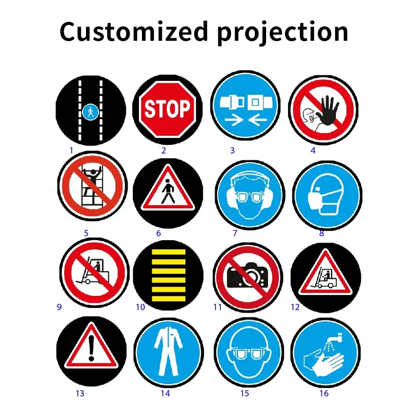 Customized Projection